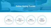 400525-Online-Voting-System-Project-Themes_08