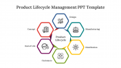 Product Lifecycle Management PPT And Google Slides