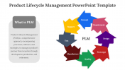 400544-Product-Lifecycle-Management_05