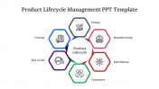 400544-Product-Lifecycle-Management_06