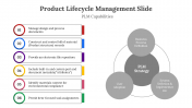400544-Product-Lifecycle-Management_08