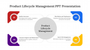 400544-Product-Lifecycle-Management_12