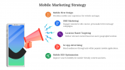 Mobile Marketing Strategy PPT And Google Slides Themes