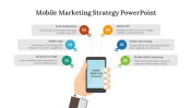 Mobile Marketing Strategy PowerPoint And Google Slides