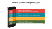 Mobile App Marketing Strategies PPT And Google Slides Themes