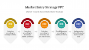 400571-Market-Entry-Strategy_05