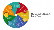 400571-Market-Entry-Strategy_06