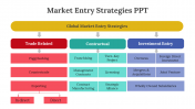 400571-Market-Entry-Strategy_07
