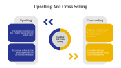Upselling And Cross Selling PPT And Google Slides Themes