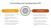 Cross Selling And Upselling Plans PPT And Google Slides