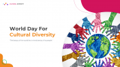 World Day For Cultural Diversity PPT And Google Slides
