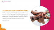 400603-World-Day-For-Cultural-Diversity_05