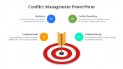Conflict Management PowerPoint And Google Slides Themes