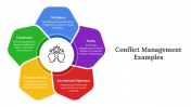 Conflict Management Examples PPT And Google Slides
