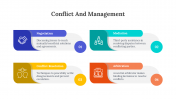 400616-Conflict-Management_02