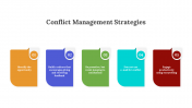 400616-Conflict-Management_05