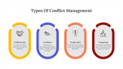 400616-Conflict-Management_07