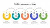 400616-Conflict-Management_08