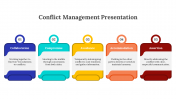 400616-Conflict-Management_09