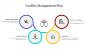400616-Conflict-Management_10