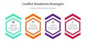 400618-Conflict-Resolution-Strategies_04