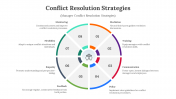 400618-Conflict-Resolution-Strategies_07