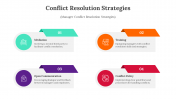 400618-Conflict-Resolution-Strategies_08