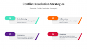 400618-Conflict-Resolution-Strategies_09