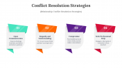 400618-Conflict-Resolution-Strategies_10