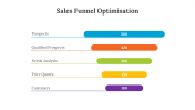 400620-Sales-Funnel-Optimization_12