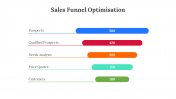 Sales Funnel Optimisation PPT And Google Slides Themes