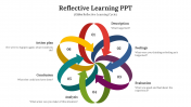 Reflective Learning PPT And Google Slides Template