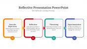 Reflective PPT Presentation And Google Slides Themes