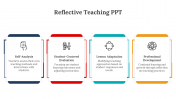 Reflective Teaching PPT And Google Slides Template