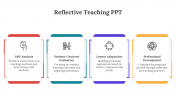 400631-Reflective-Learning-PowerPoint_02