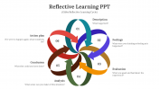 400631-Reflective-Learning-PowerPoint_04