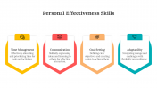 Personal Effectiveness Skills PPT And Google Slides Themes