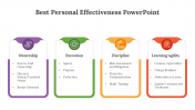 Creative Personal Effectiveness PowerPoint And Google Slides