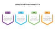 400639-Best-Personal-Effectiveness-PowerPoint_05
