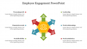 Employee Engagement PowerPoint Template & Google Slides