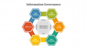 Information Governance PPT And Google Slides Template