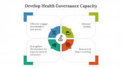 400645-Health-Governance-PowerPoint_04