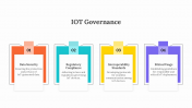 IOT Governance PowerPoint And Google Slides Themes