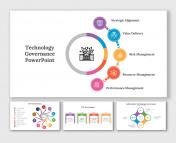 Technology Governance PowerPoint And Google Slides Templates