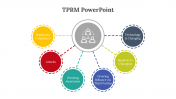 TPRM PowerPoint Presentation And Google Slides Themes