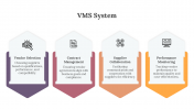 VMS System PPT Presentation And Google Slides Template