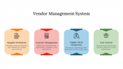 400662-Vendor-Management-PowerPoint_05