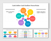 Cash Inflow And Outflow PowerPoint And Google Slides