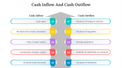 400668-Cash-Inflow-And-Outflow-PowerPoint_03
