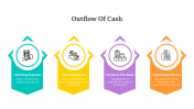 400668-Cash-Inflow-And-Outflow-PowerPoint_05